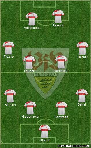 VfB Stuttgart Formation 2013