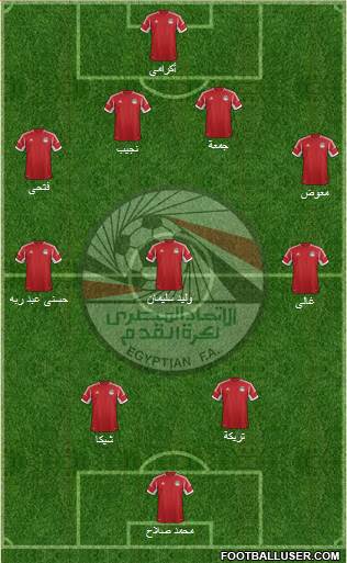 Egypt Formation 2013