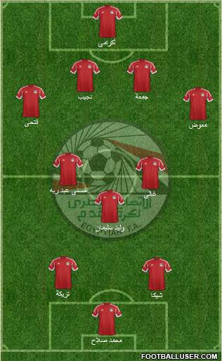 Egypt Formation 2013