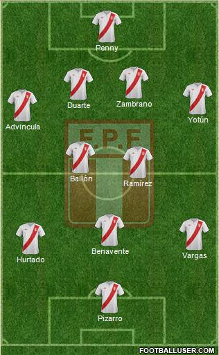 Peru Formation 2013