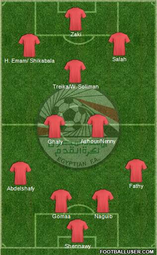 Egypt Formation 2013