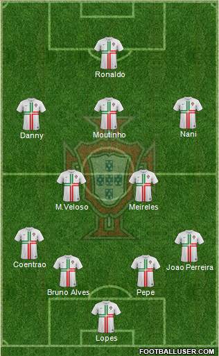 Portugal Formation 2013