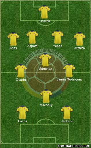 Colombia Formation 2013