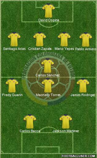 Colombia Formation 2013