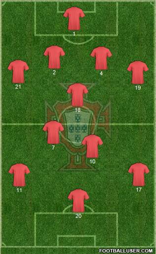 Portugal Formation 2013