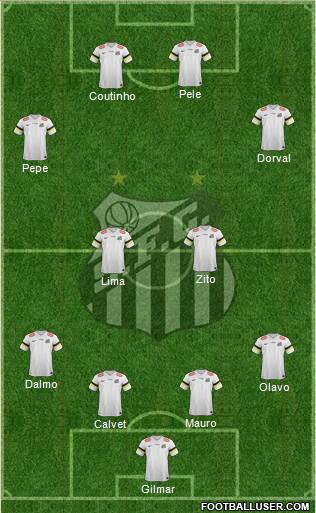 Santos FC Formation 2013