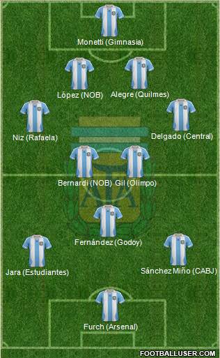 Argentina Formation 2013