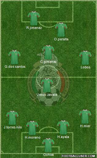 Mexico Formation 2013