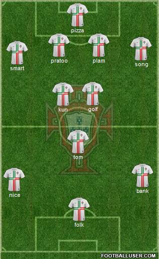 Portugal Formation 2013