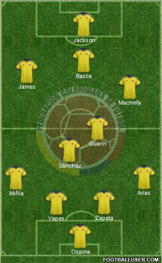 Colombia Formation 2013