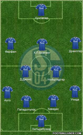 FC Schalke 04 Formation 2013