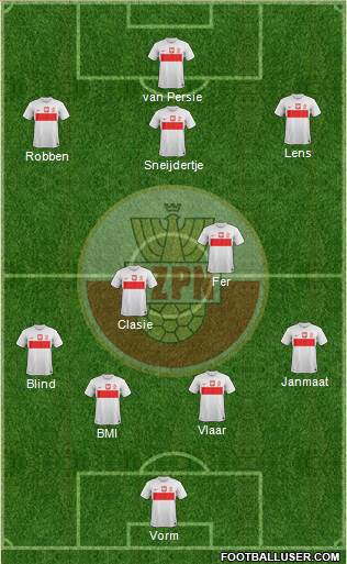 Poland Formation 2013