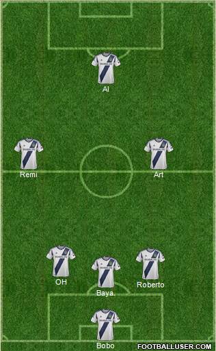 Los Angeles Galaxy Formation 2013