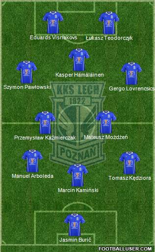 Lech Poznan Formation 2013