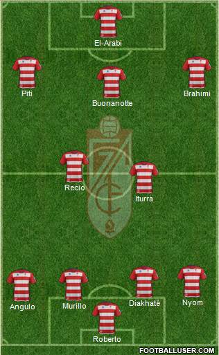 Granada C.F. Formation 2013