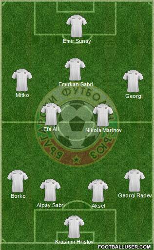 Bulgaria Formation 2013