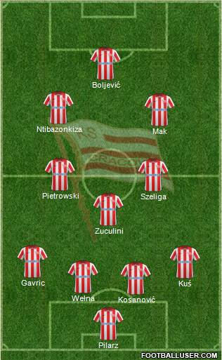 Cracovia Krakow Formation 2013