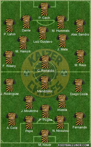 Kaizer Chiefs Formation 2013