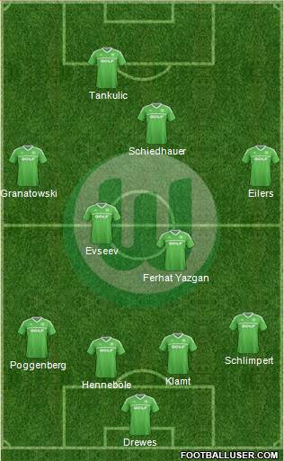 VfL Wolfsburg Formation 2013