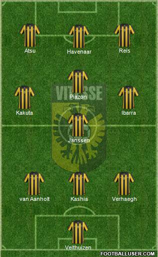 Vitesse Formation 2013