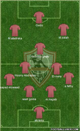 Zamalek Sporting Club Formation 2013