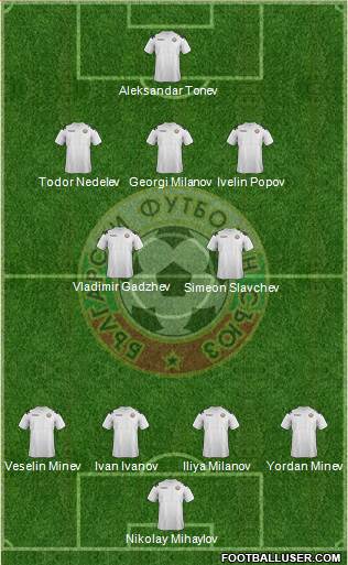 Bulgaria Formation 2013