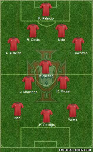 Portugal Formation 2013