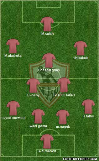 Zamalek Sporting Club Formation 2013