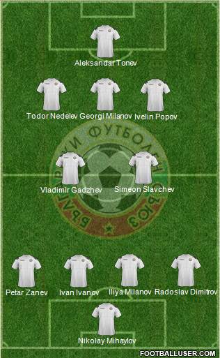 Bulgaria Formation 2013