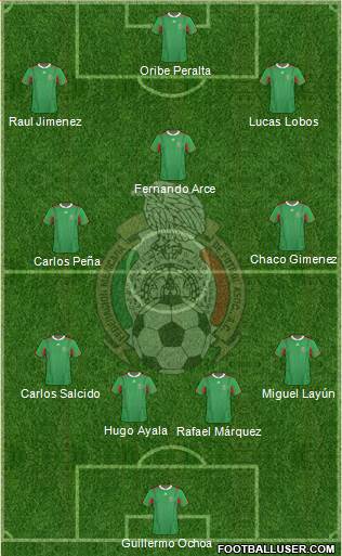 Mexico Formation 2013