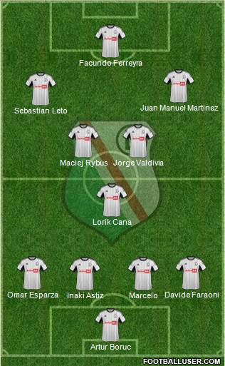 Legia Warszawa Formation 2013