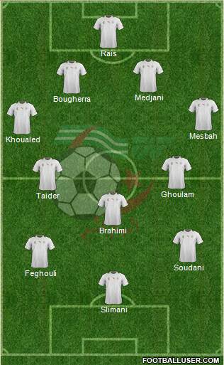 Algeria Formation 2013