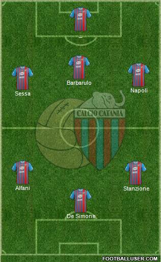 Catania Formation 2013