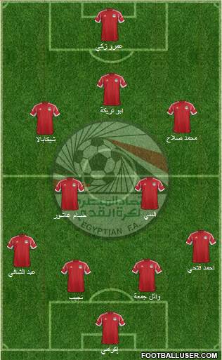 Egypt Formation 2013