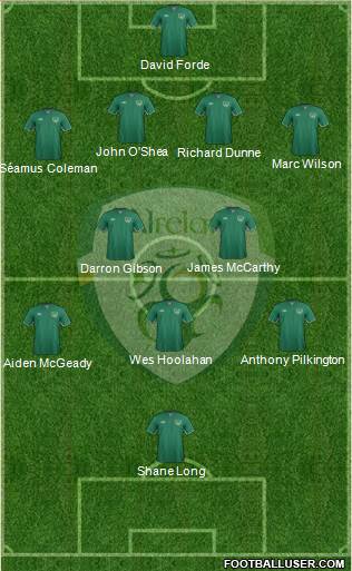 Ireland Formation 2013