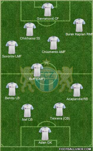 FC Zürich Formation 2013