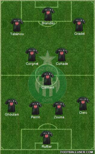 A.S. Saint-Etienne Formation 2013