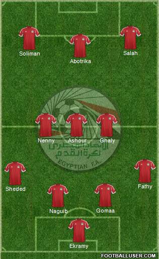 Egypt Formation 2013