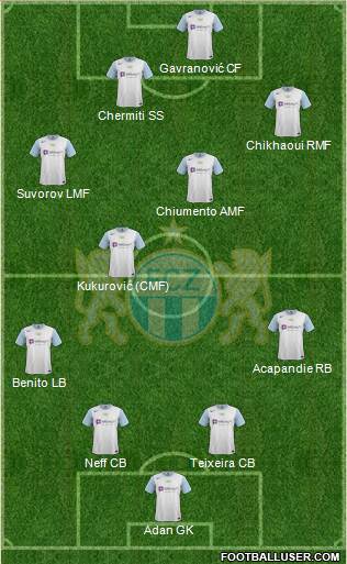 FC Zürich Formation 2013