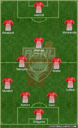 A.S. Nancy Lorraine Formation 2013