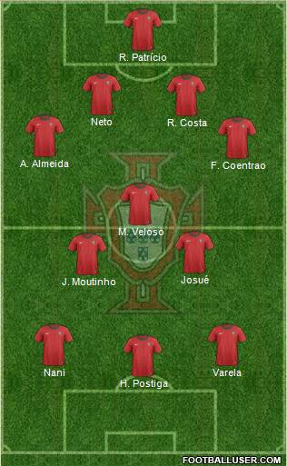 Portugal Formation 2013