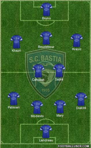 Sporting Club Bastia Formation 2013