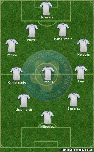 Greece Formation 2013