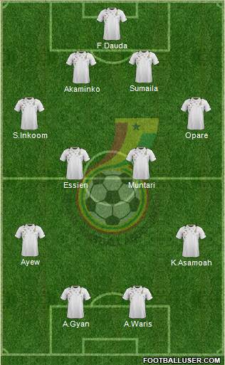 Ghana Formation 2013