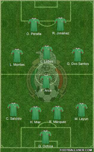 Mexico Formation 2013