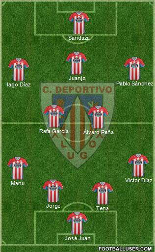 C.D. Lugo Formation 2013