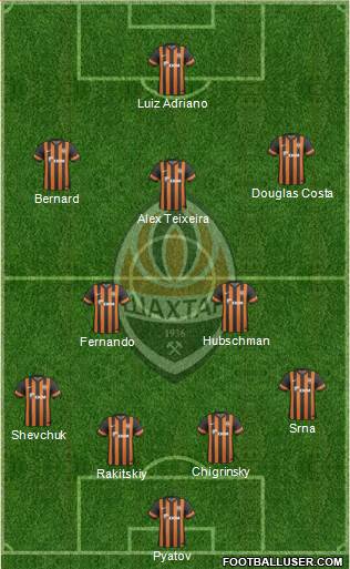 Shakhtar Donetsk Formation 2013