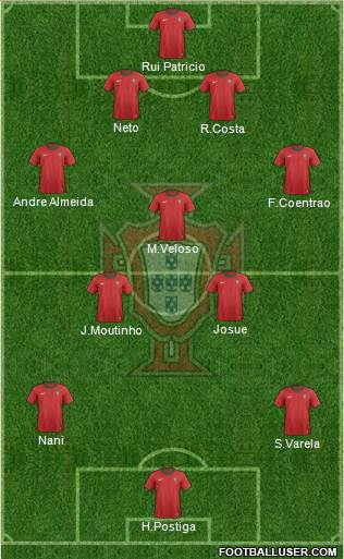 Portugal Formation 2013