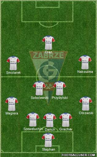 Gornik Zabrze Formation 2013