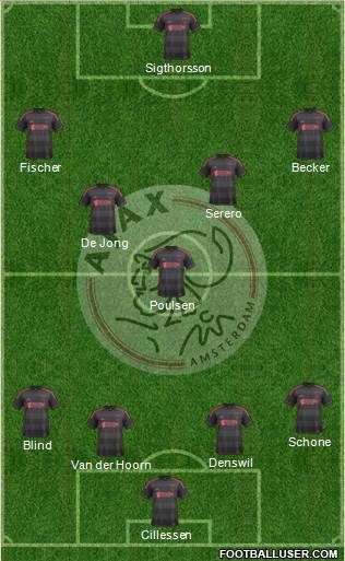 AFC Ajax Formation 2013